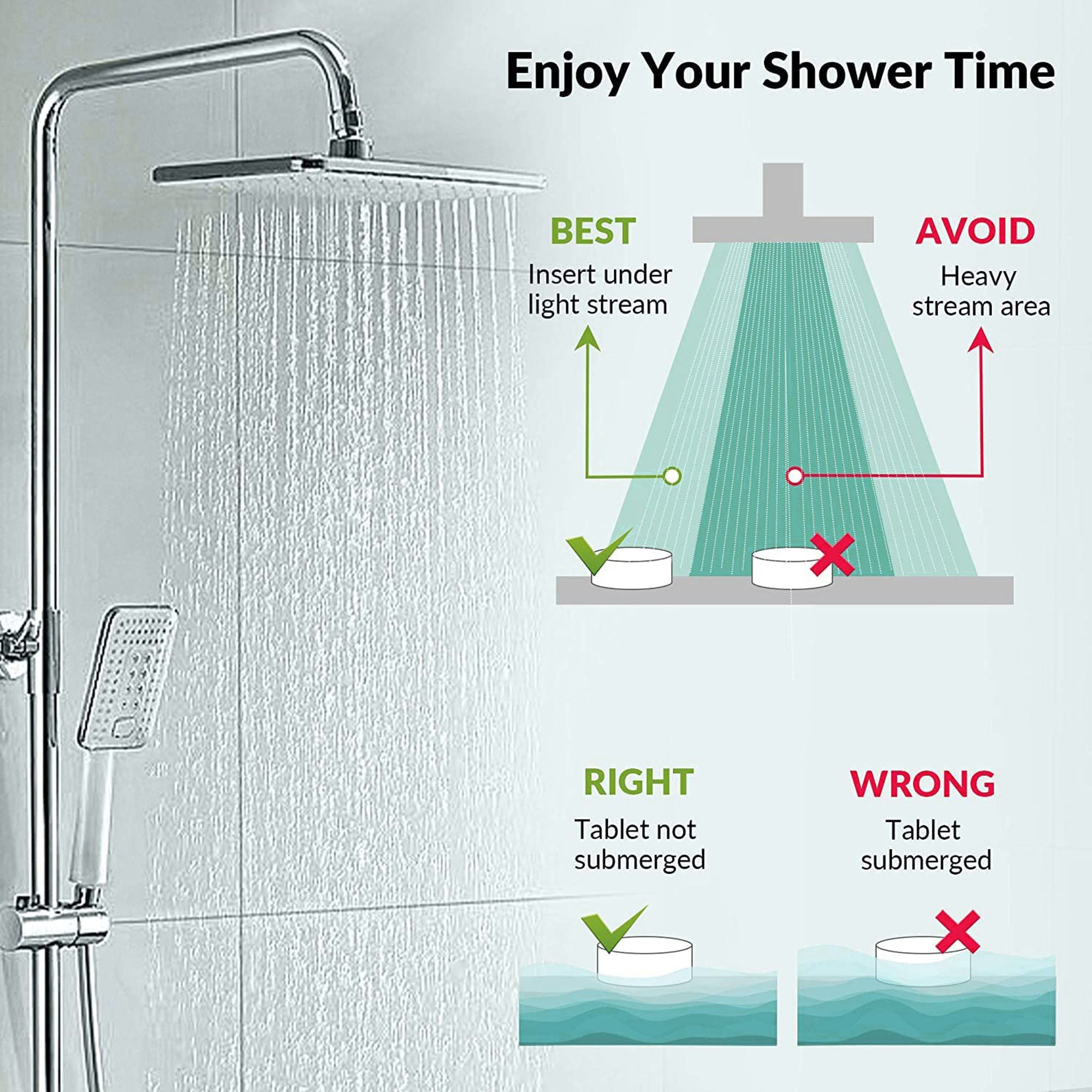 Aroma Treasures Shower Steamers - Distacart