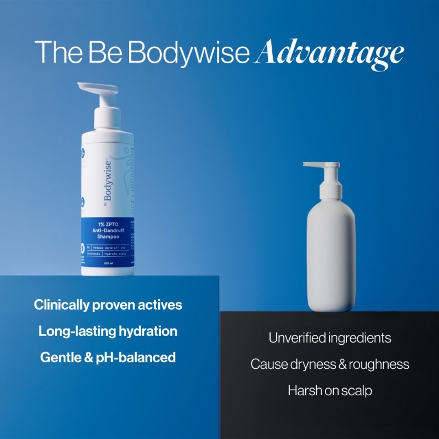 BeBodywise ZPTO Anti Dandruff Shampoo - Reduces Dandruff, Flaking & Deeply Hydrates Scalp - Dista
