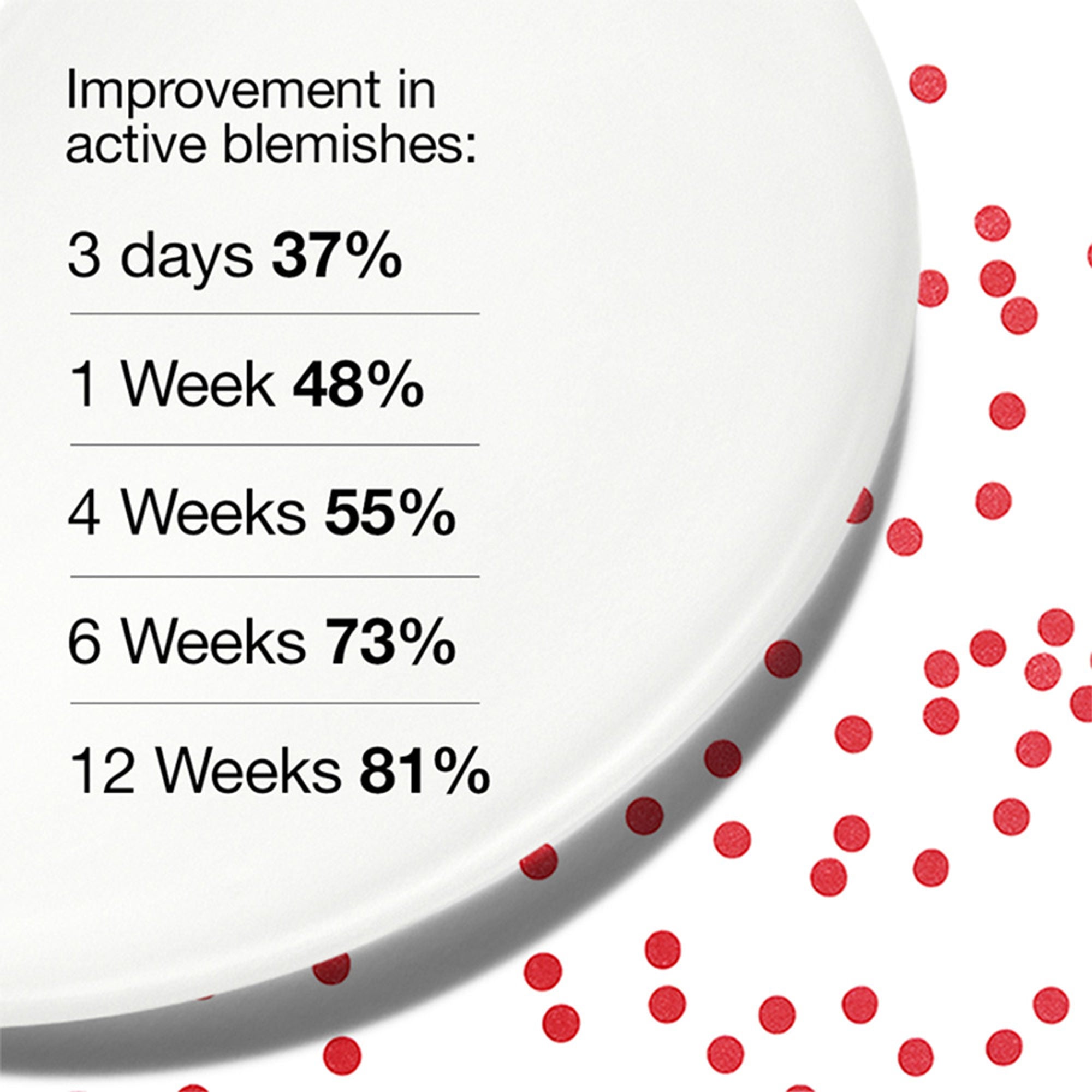 Clinique Anti-Blemish Solutions - Clearing Moisturizer