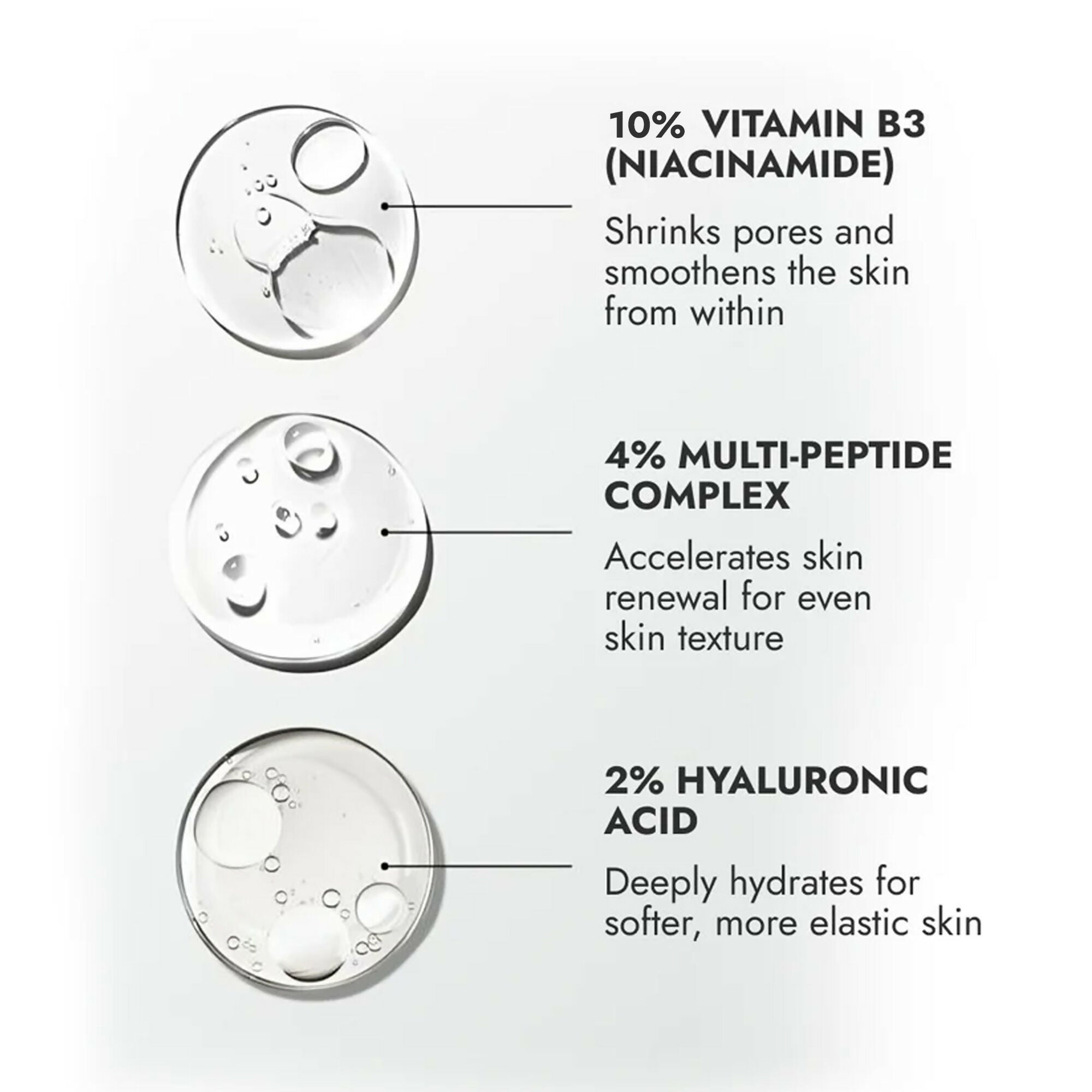 Cos-IQ Niacinamide Vitamin B3-10% Face Serum for Ultra Sensitive Skin