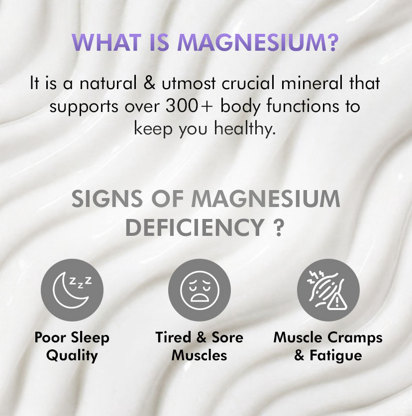 mCaffeine Take It Easy 10% Magnesium Body Lotion