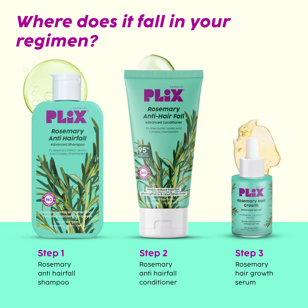 PLIX The Plant Fix Rosemary Anti Hairfall Regime Advanced Shampoo & Conditioner - Distacart
