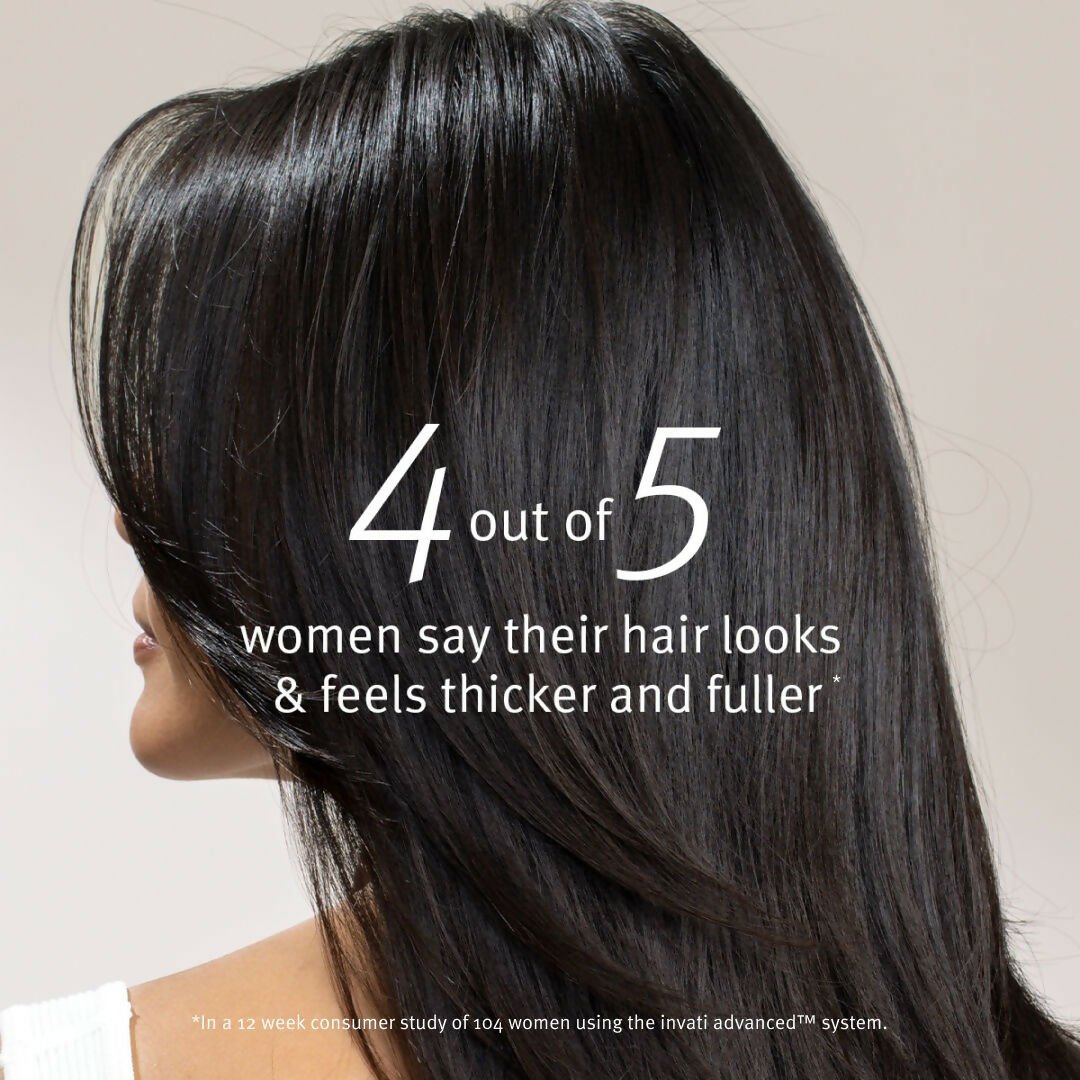 Aveda Invati Hairfall Control Light Exfoliating & Thickening Shampoo - Distacart