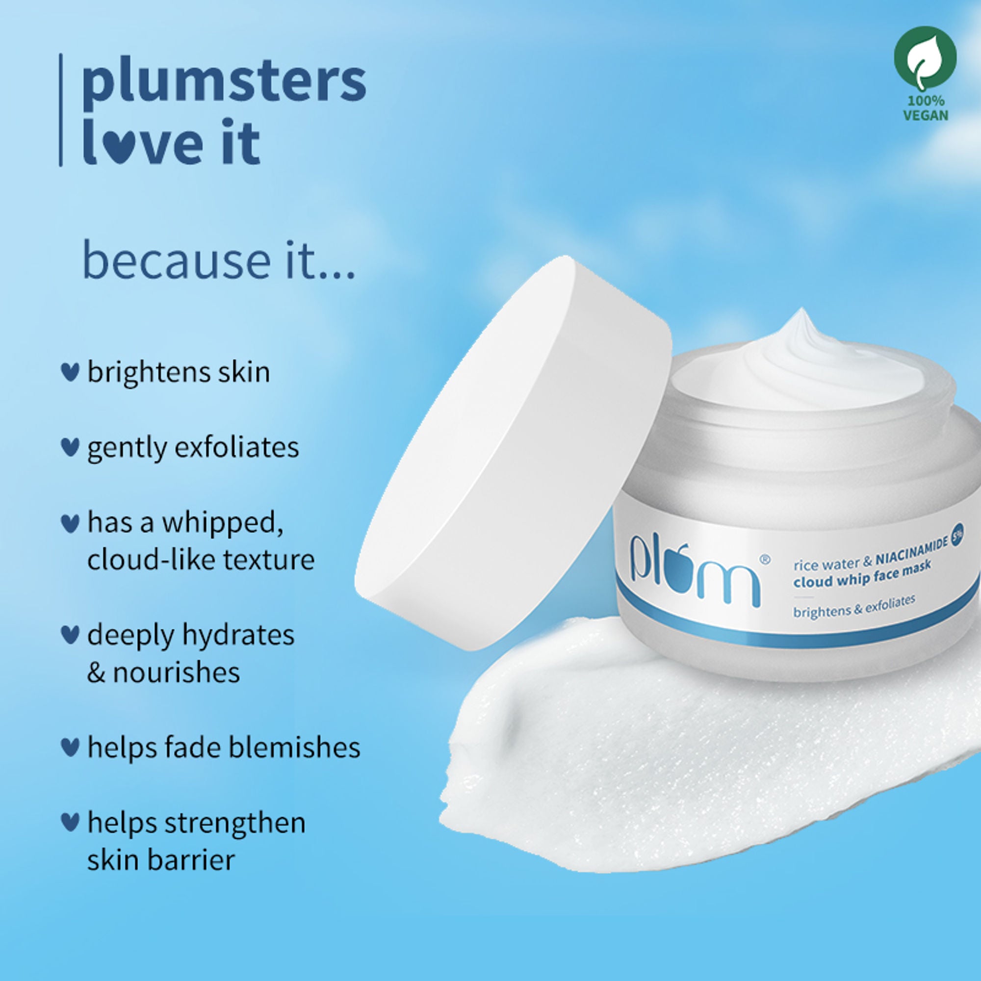 Plum Rice Water & 5% Niacinamide Cloud Whip Face Mask - Distacart