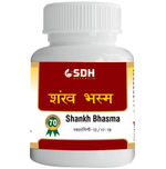 Thumbnail for SDH Naturals Shankh Bhasma