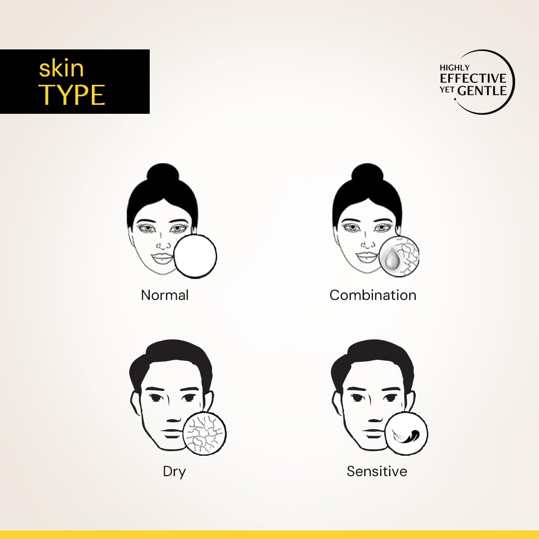 Deconstruct Niacinamide Brightening Face Moisturizer 5% Niacinamide + 1% Kojic Acid + 5% Vitamin C