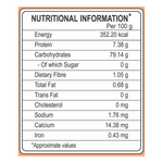 Thumbnail for Patanjali Deep Kalash Rice