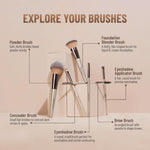 Thumbnail for Swiss Beauty Professional Face & Eye Brush, Soft Synthetic Bristles , Flawless Application- Set of 6 - Distacart