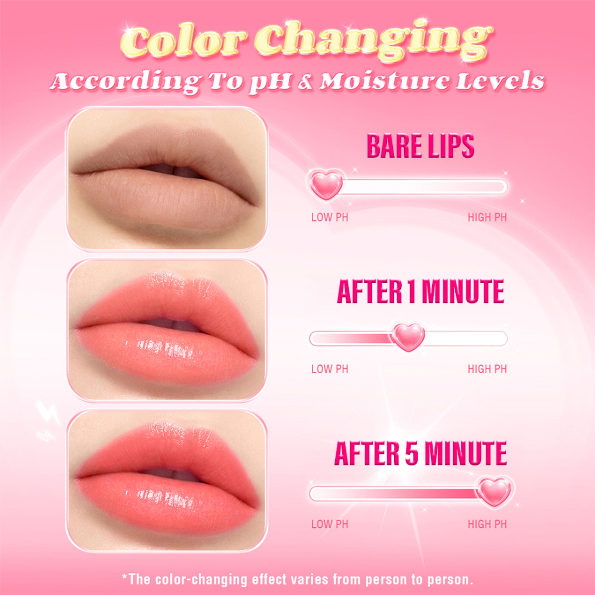 PINKFLASH Color Reviving Lip Balm - Or01 Sunset Orange - Distacart