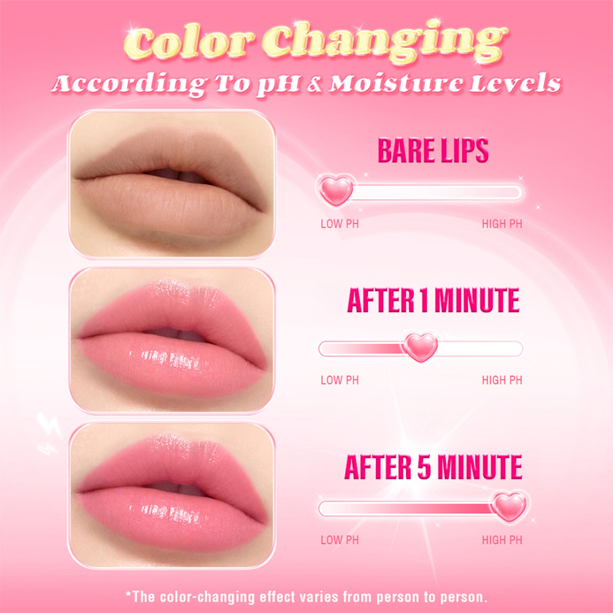 PINKFLASH Color Reviving Lip Balm - Hot Pk01 Petal Pink - Distacart