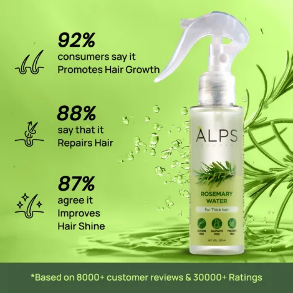 Alps Goodness Thick & Frizz-Free Hair Duo Combo - Distacart