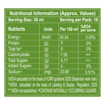 Thumbnail for Patanjali Diabetic Care Liquid