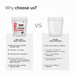 Thumbnail for GNC Pro Performance 100% Whey Protein Powder Chocolate Supreme