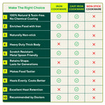 Thumbnail for The Indus Valley 100% Pure Iron Cookware Set: Tawa+ Fry Pan+ Wok, Toxin-free Sheet Iron, Pre-seasoned, Induction & Gas, Kitchen Set for Home, Kadai