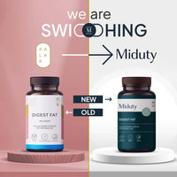 Thumbnail for Miduty by Palak Notes Digest Fat Bila Salts Capsules - Distacart