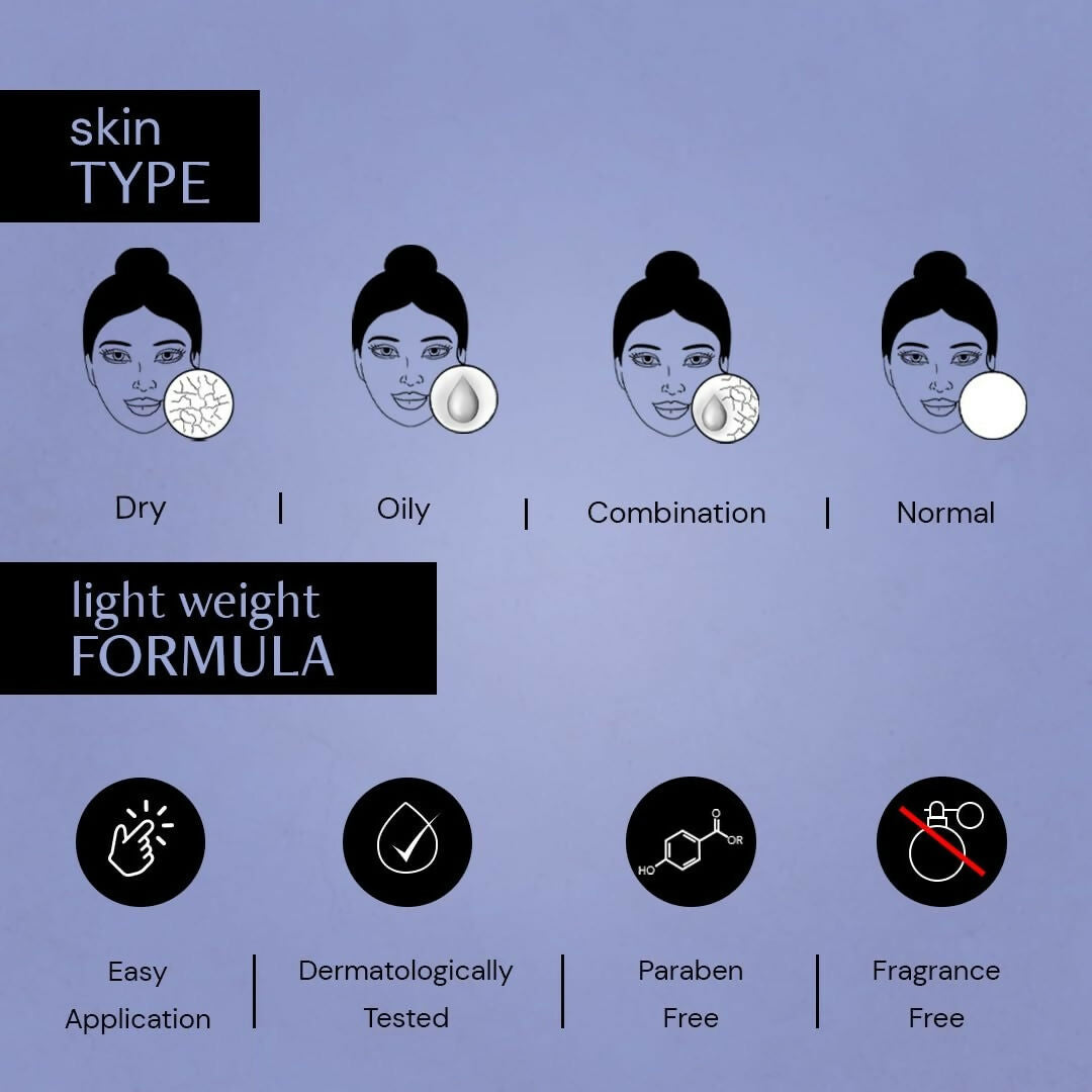 Deconstruct Salicylic Acid & Hydrocolloid Acne Pimple Patch - Distacart