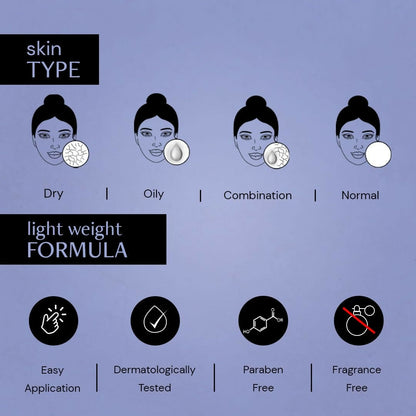 Deconstruct Salicylic Acid & Hydrocolloid Acne Pimple Patch - Distacart