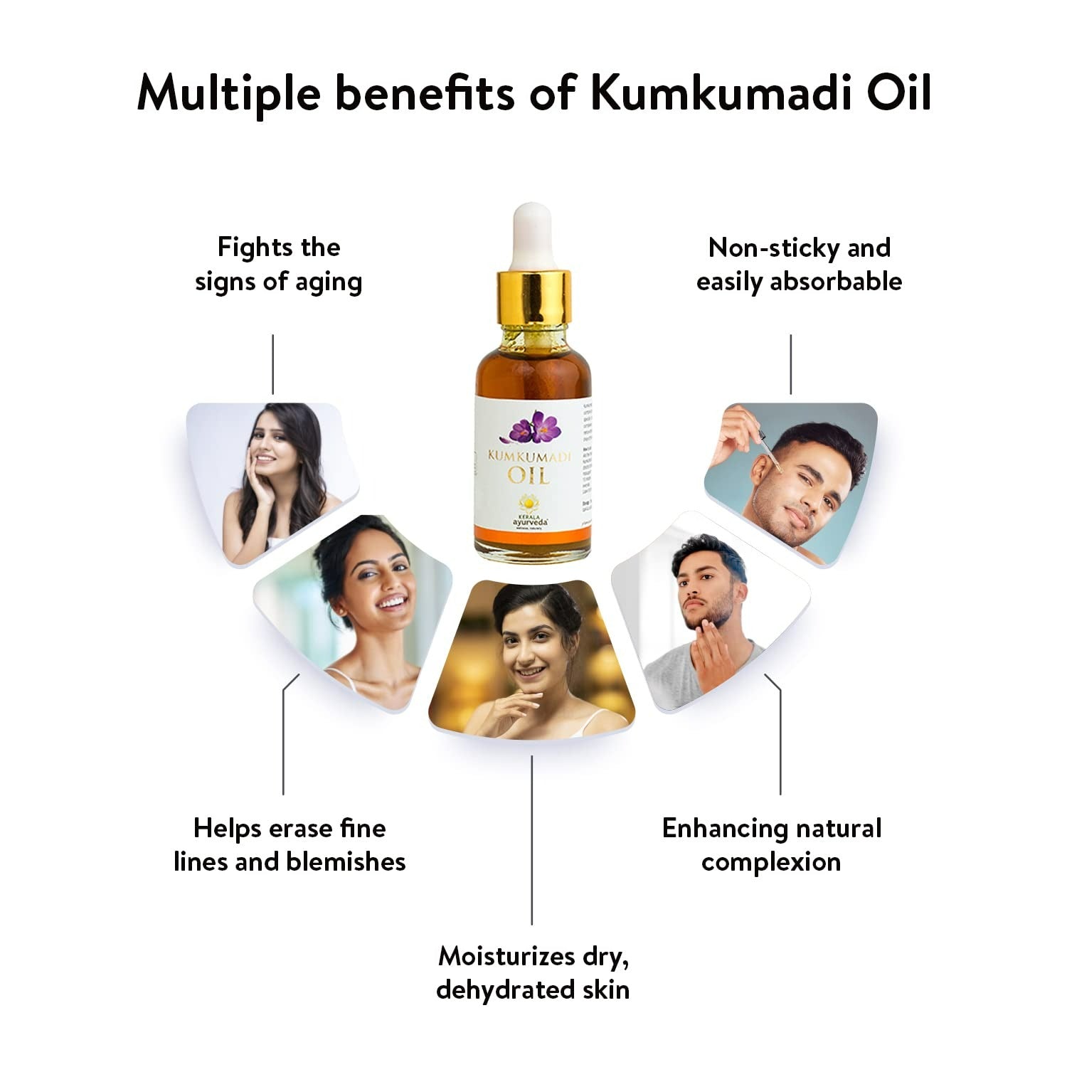 Kerala Ayurveda Kumkumadi Oil - Distacart