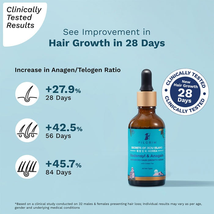 Pilgrim Redensyl & Anagain Advanced Hair Growth Serum