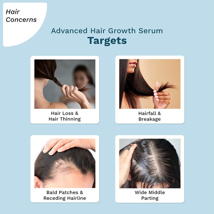 Pilgrim Redensyl & Anagain Advanced Hair Growth Serum - Distacart