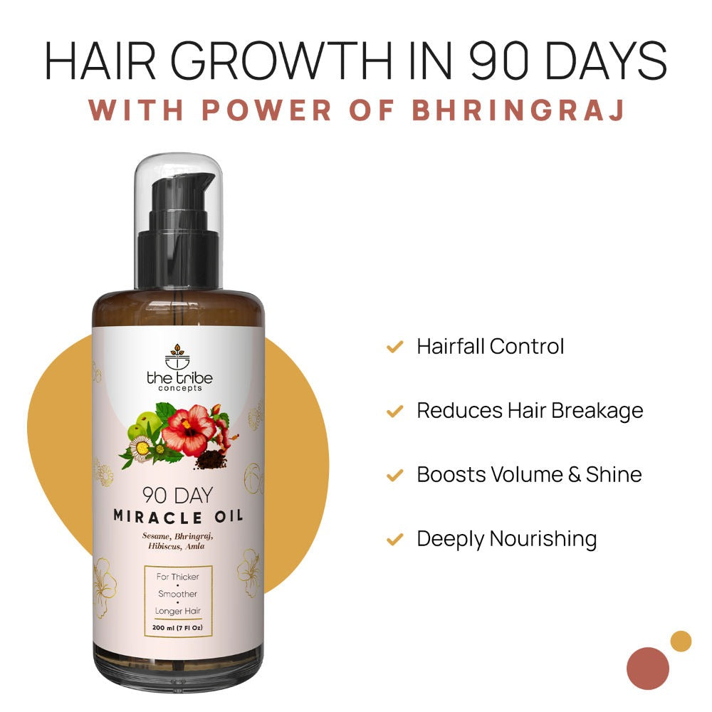 The Tribe Concepts 90 Day Miracle Hair Oil - Distacart
