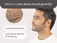 Thumbnail for Man Matters Beardmax Growth Serum - Distacart