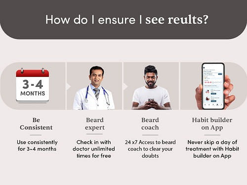 Man Matters Beardmax Growth Serum - Distacart
