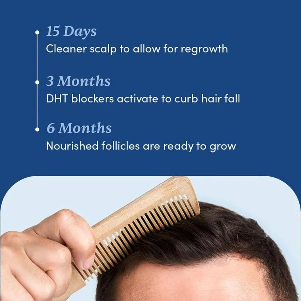Man Matters Anti Hair Fall DHT Blocking Shampoo