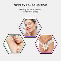 Thumbnail for Rica Milk Liposoluble Wax for Sensitive Skin