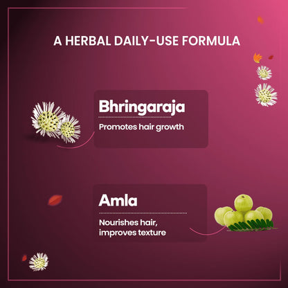 Himalaya Herbals Anti Hair Fall Cream - Distacart