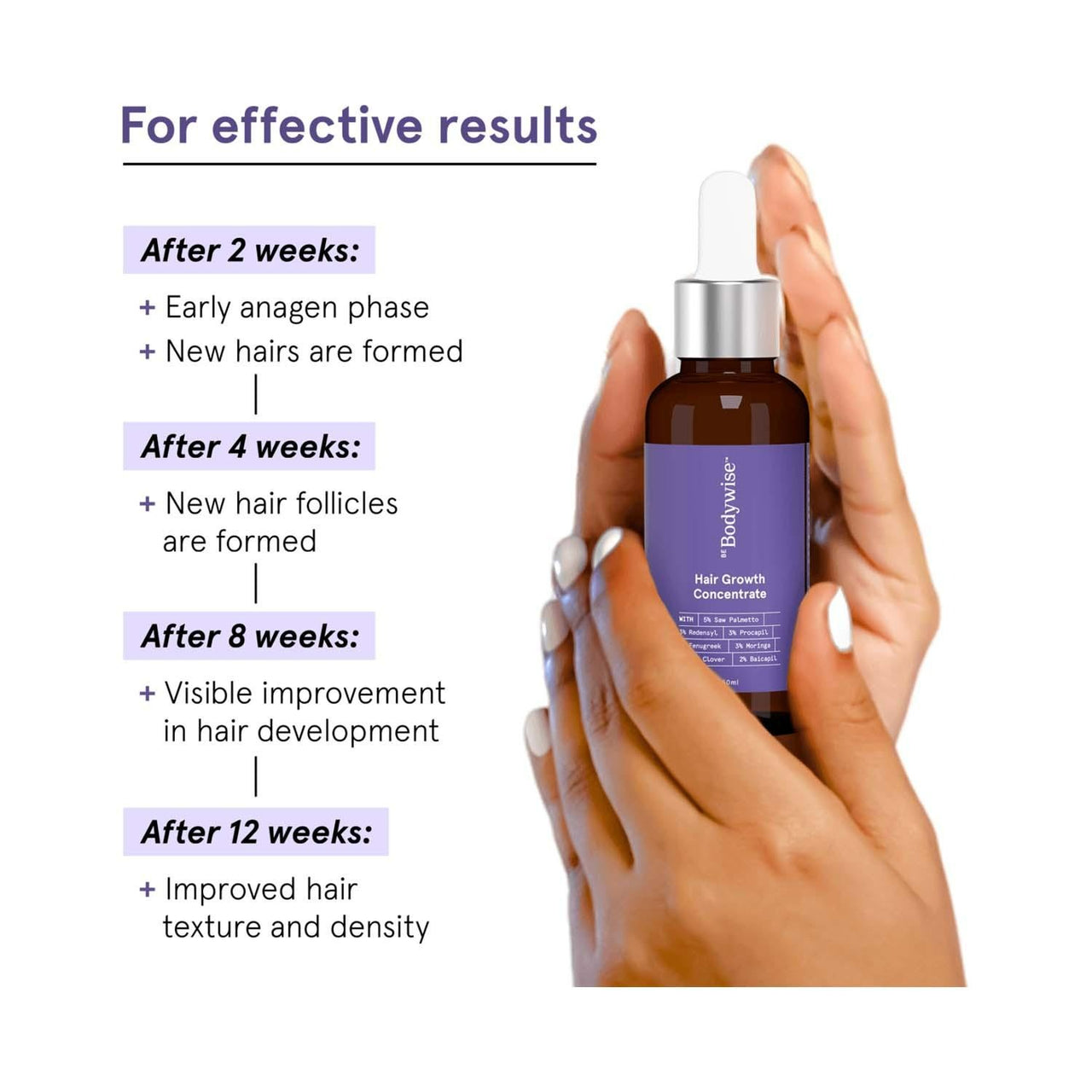 BeBodywise Hair Growth Concentrate - Distacart