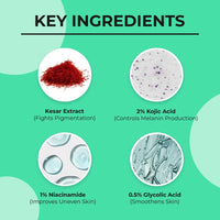 Thumbnail for Dr. Sheth's Kesar & Kojic Daily Pigmentation Correction Cream