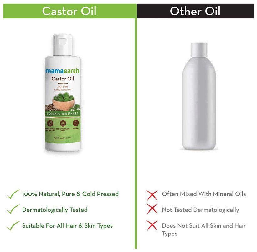 Mamaearth Castor Oil For Skin , Hair and Nails - Distacart