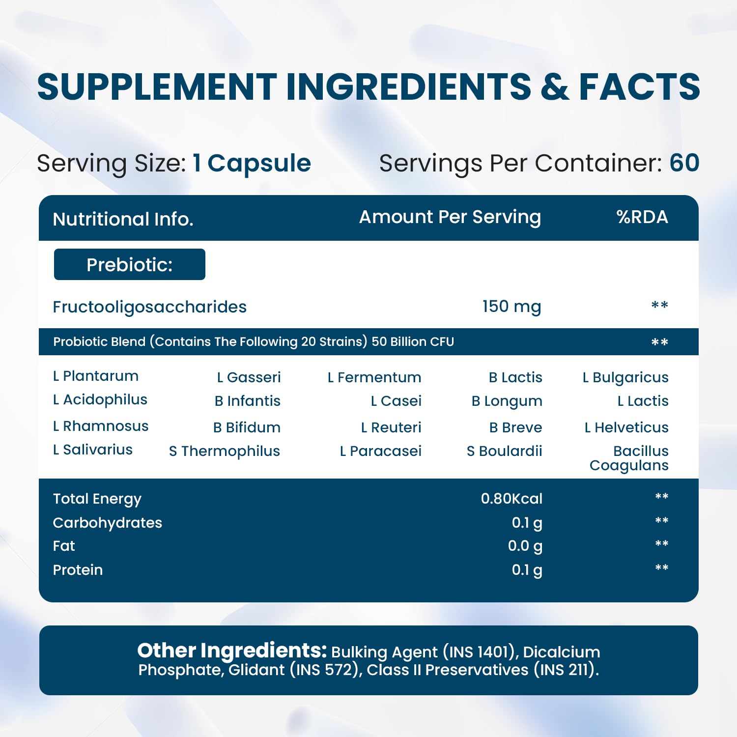 Himalayan Organics Probiotics Supplement 50 billion Prebiotics Capsules - Distacart