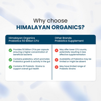 Thumbnail for Himalayan Organics Probiotics Supplement 50 billion Prebiotics Capsules - Distacart