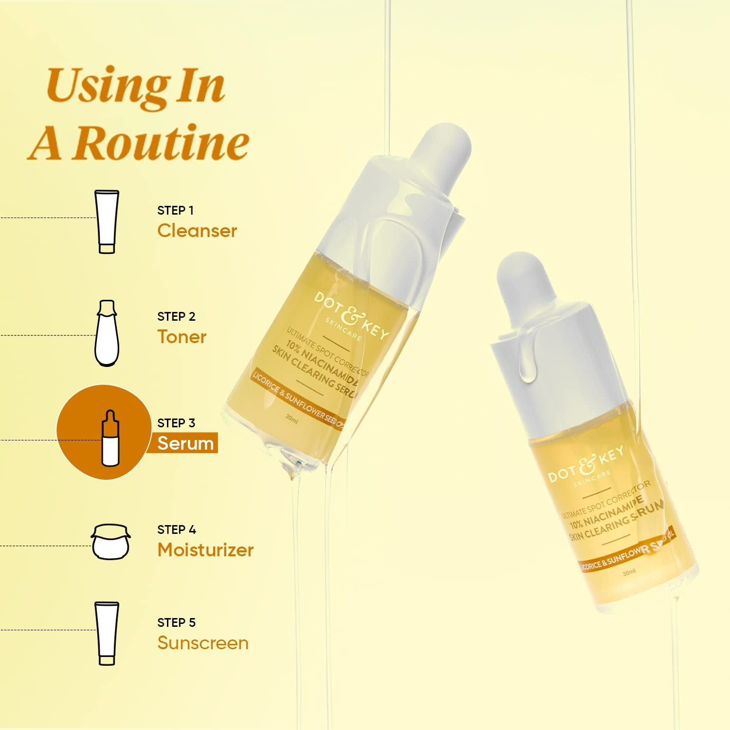 Dot & Key 10% Niacinamide Skin Clearing Face Serum With 10% Niacinamide, 1% Zinc & Sunflower Seed Oil - Distacart