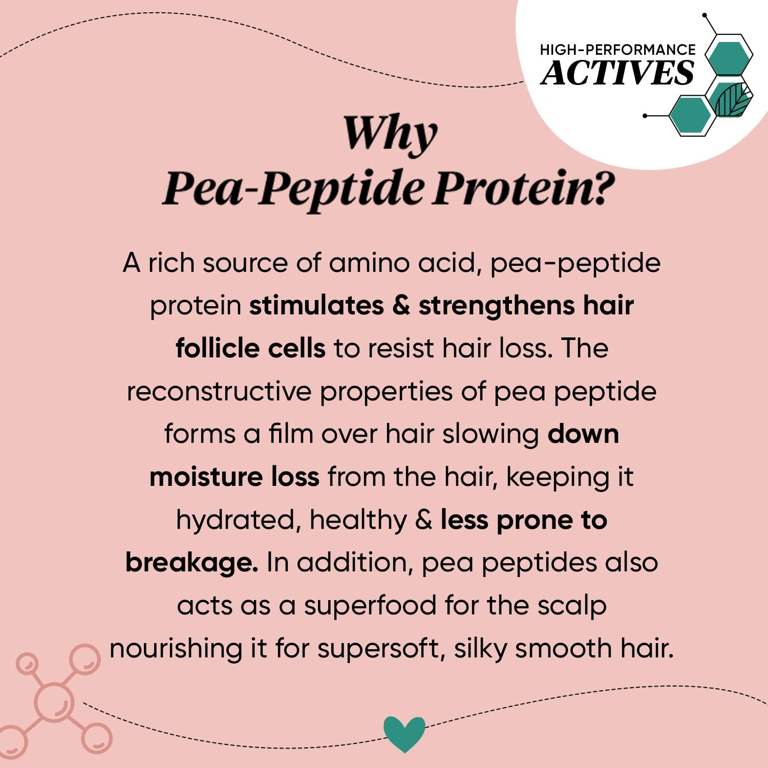 Dot & Key Pea Peptide Strengthening Moringa & Argan Hair Mask - Distacart