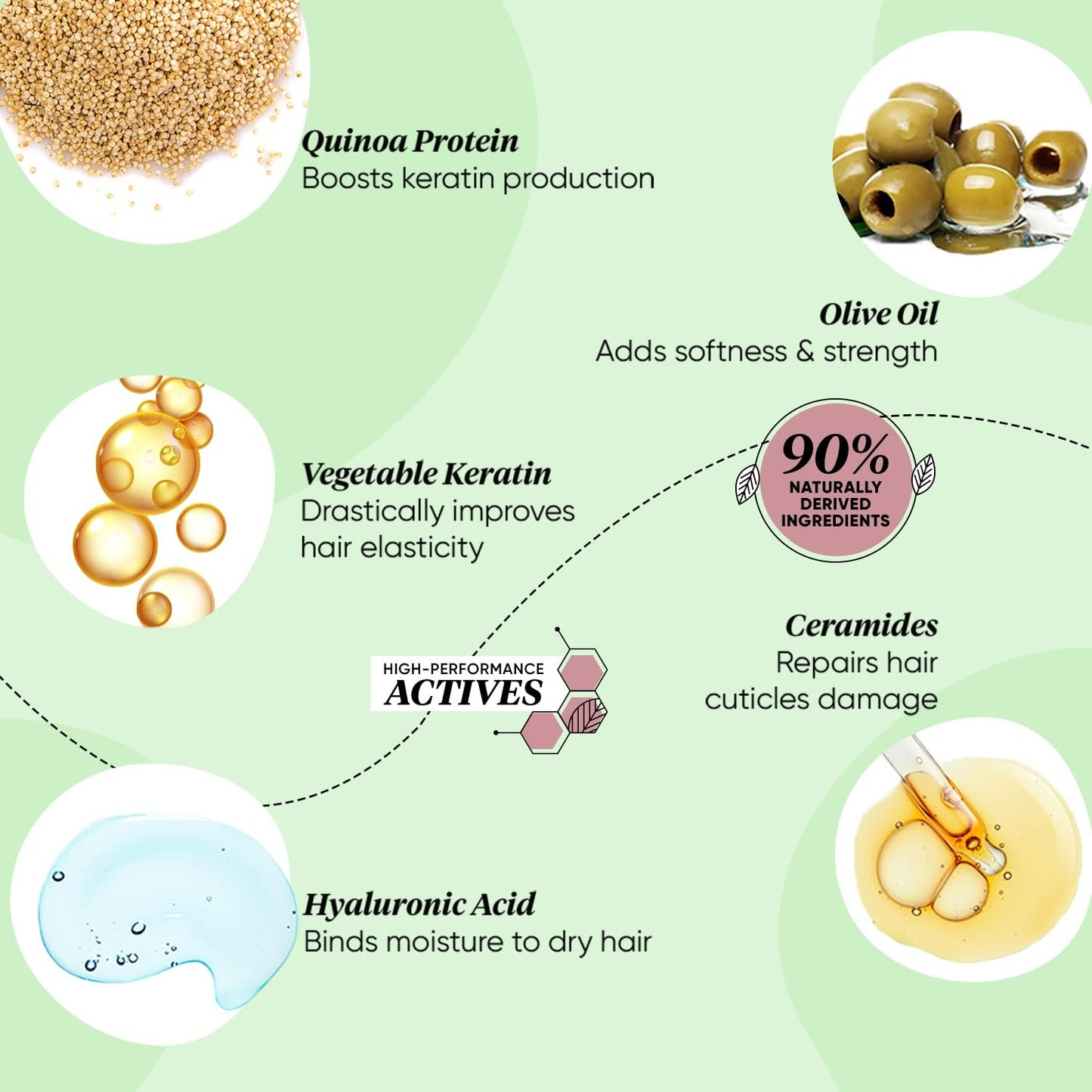 Dot & Key Quinoa Protein & Olive Damage Repair Shampoo - Distacart