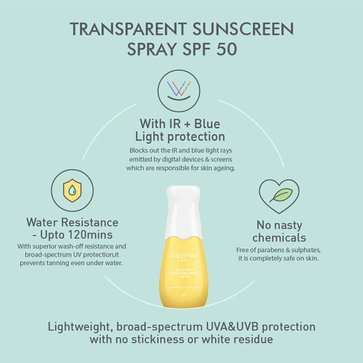 Dot & Key Transparent Sunscreen Spray SPF 50 - Distacart