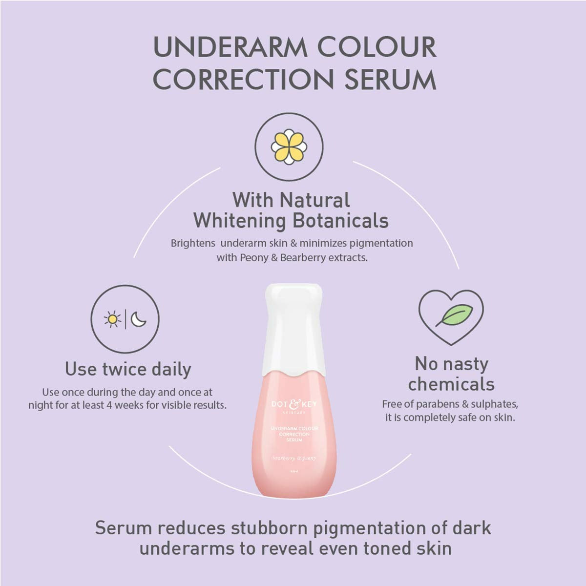 Dot & Key Underarm Color Correction Serum - Distacart