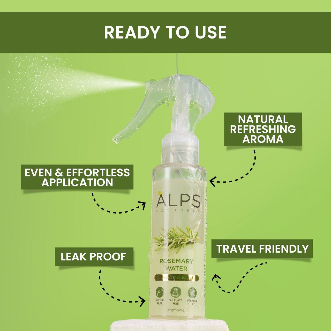 Alps Goodness Rosemary Water for Hair Regrowth - Distacart
