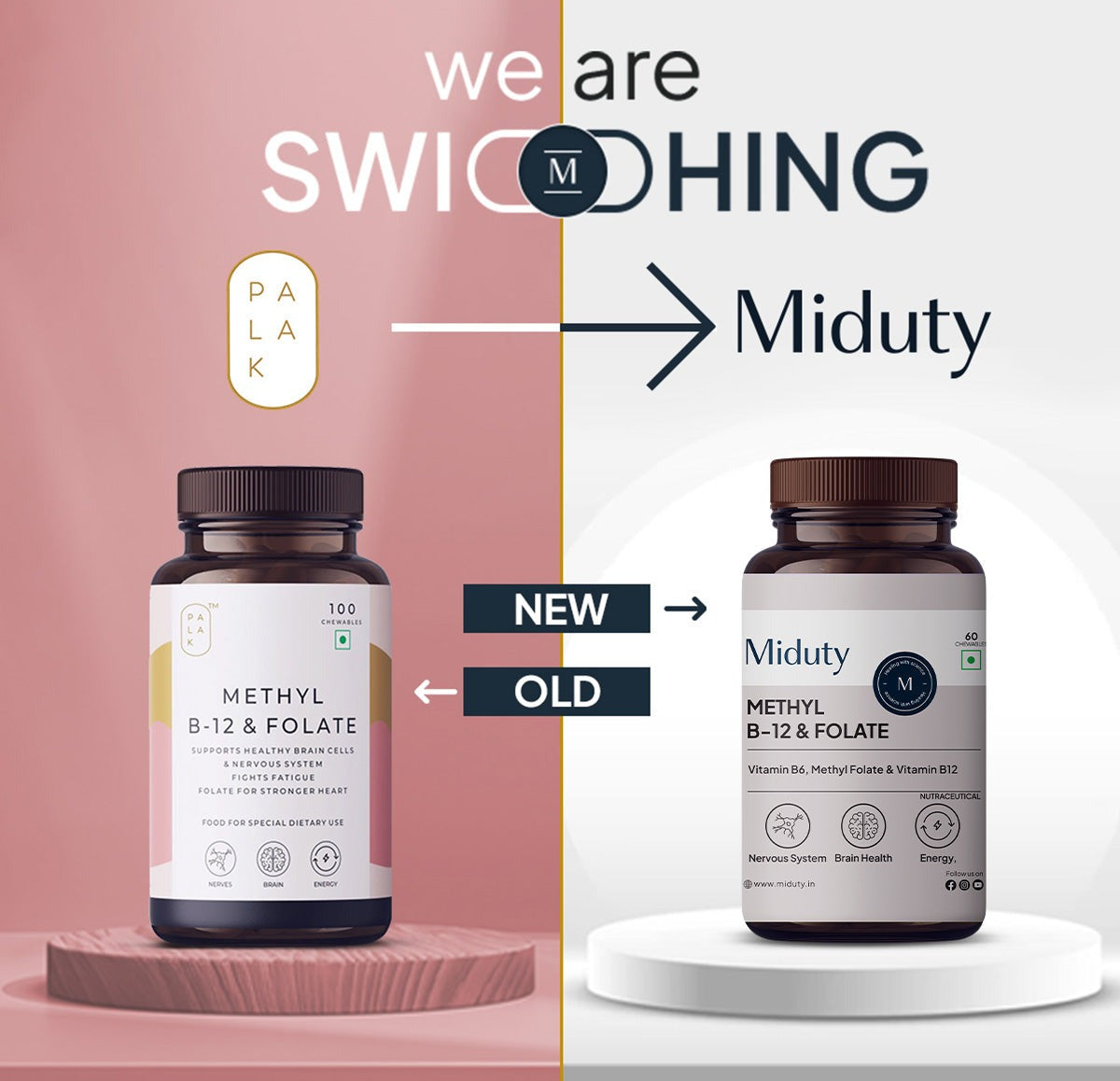 Miduty by Palak Notes Methyl B-12 & Folate Chewable Tablets - Distacart