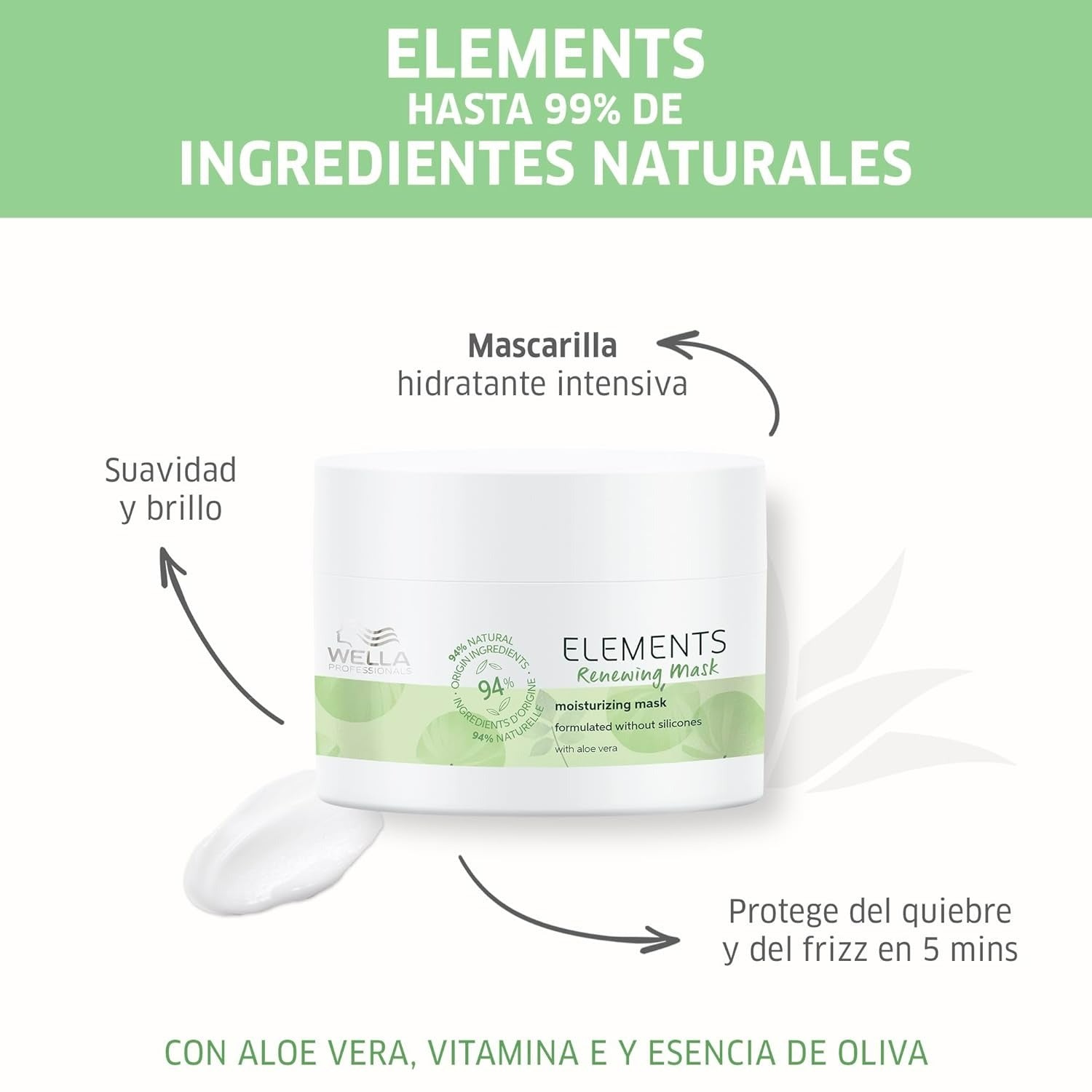 Wella Professionals Elements Renewing Paraben Free Hair Mask - Distacart