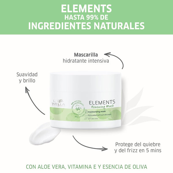 Wella Professionals Elements Renewing Paraben Free Hair Mask - Distacart