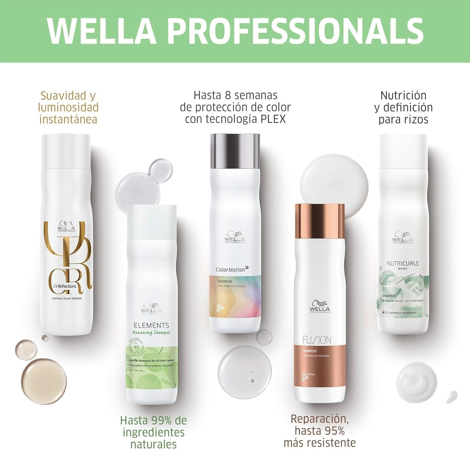 Wella Professionals Elements Renewing Paraben Free Hair Mask - Distacart