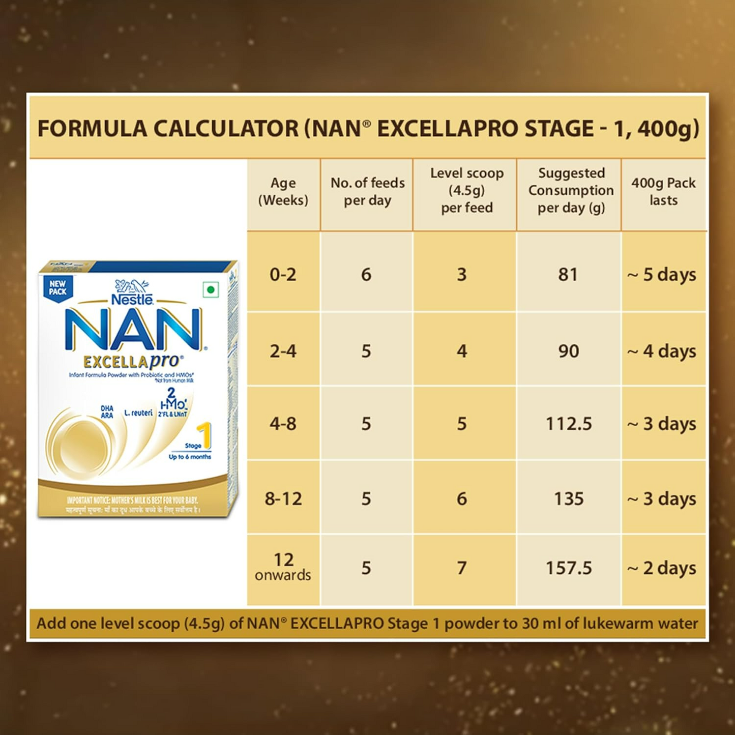 Nestle Nan Excellapro Infant Formula Up to 6 months Stage 1 - Distacart