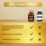 Thumbnail for Dabur SJ Caps - Distacart