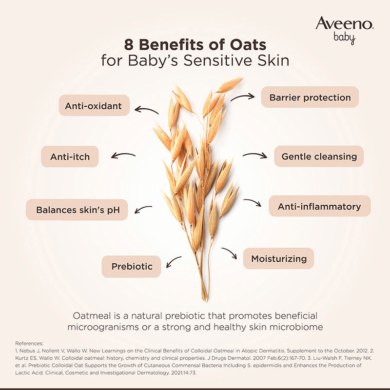 Aveeno Baby Daily Moisture Wash & Shampoo - Natural Oat Gentle Cleanser For Hair, Sensitive Body Skin - Distacart