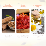 Thumbnail for VLCC Ayurveda Natural Chandan & Kesar Face Wash - Distacart