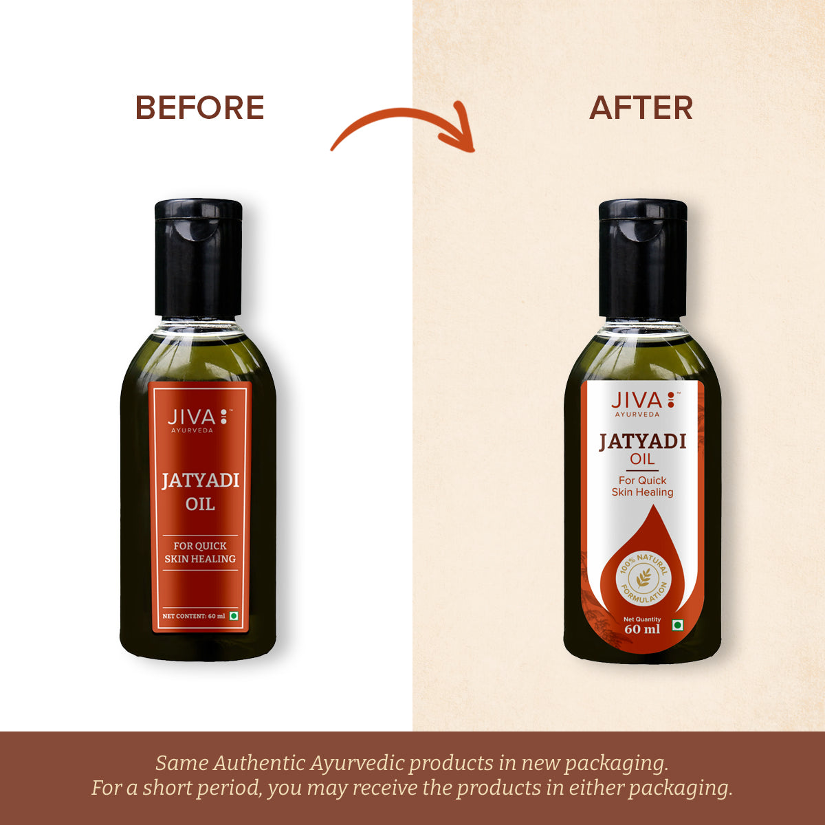Jiva Ayurveda Jatyadi Oil - Distacart